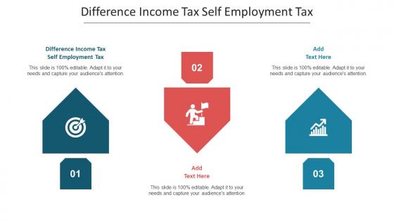 Difference Income Tax Self Employment Tax Ppt Powerpoint Presentation Styles Portfolio Cpb