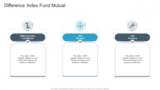 Difference Index Fund Mutual In Powerpoint And Google Slides Cpb