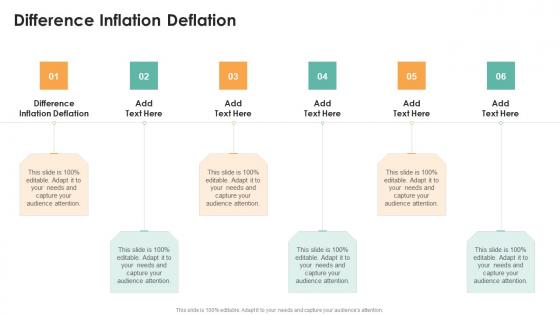 Difference Inflation Deflation In Powerpoint And Google Slides Cpb