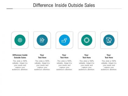 Difference inside outside sales ppt powerpoint presentation professional show cpb