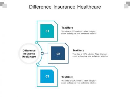 Difference insurance healthcare ppt powerpoint presentation file tips cpb