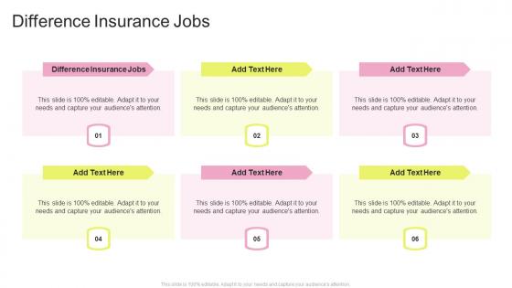 Difference Insurance Jobs In Powerpoint And Google Slides Cpb