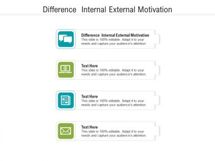 Difference internal external motivation ppt powerpoint presentation infographics background image cpb