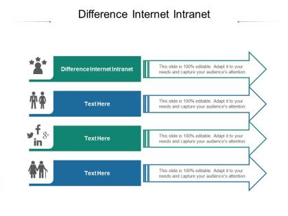 Difference internet intranet ppt powerpoint presentation summary backgrounds cpb