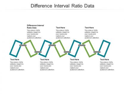 Difference interval ratio data ppt powerpoint presentation infographics rules cpb