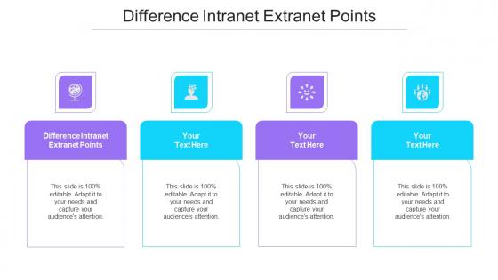 Difference Intranet Extranet Points Ppt Powerpoint Presentation Infographics Rules Cpb