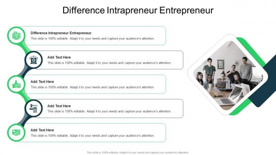Difference Intrapreneur Entrepreneur In Powerpoint And Google Slides Cpb
