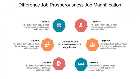 Difference job prosperousness job magnification ppt powerpoint presentation infographic template vector cpb