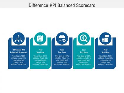 Difference kpi balanced scorecard ppt powerpoint presentation file graphics cpb
