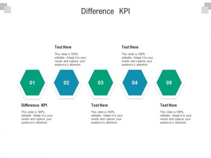 Difference kpi ppt powerpoint presentation layouts deck cpb
