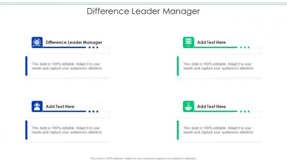 Difference Leader Manager In Powerpoint And Google Slides Cpb