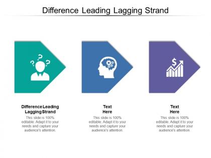Difference leading lagging strand ppt powerpoint presentation summary good cpb