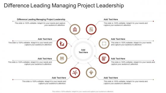 Difference Leading Managing Project Leadership In Powerpoint And Google Slides Cpb