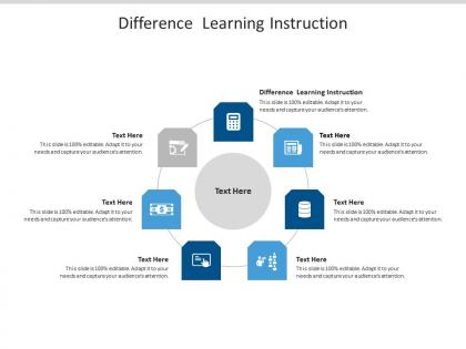 Difference learning instruction ppt powerpoint presentation pictures microsoft cpb