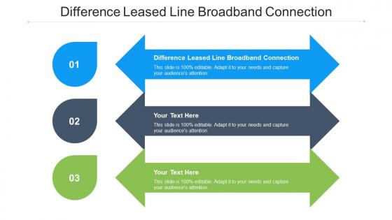 Difference Leased Line Broadband Connection Ppt Powerpoint Presentation Ideas Diagrams Cpb