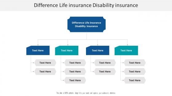 Difference life insurance disability insurance ppt powerpoint presentation icon tips cpb