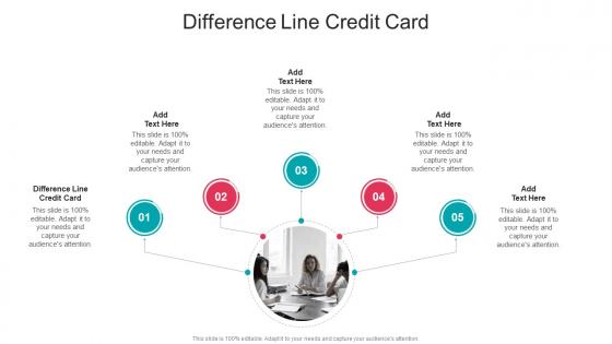 Difference Line Credit Card In Powerpoint And Google Slides Cpb