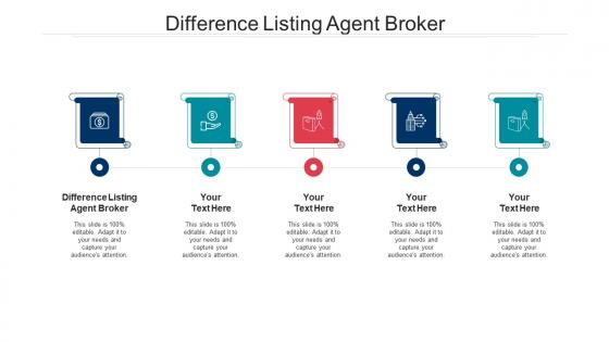 Difference listing agent broker ppt powerpoint presentation outline inspiration cpb
