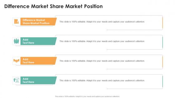 Difference Market Share Market Position In Powerpoint And Google Slides Cpb