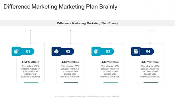 Difference Marketing Marketing Plan Brainly In Powerpoint And Google Slides Cpb