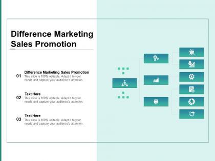 Difference marketing sales promotion ppt powerpoint presentation summary ideas cpb