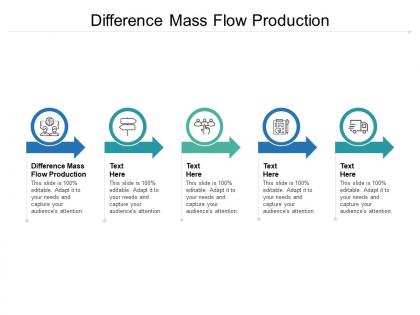 Difference mass flow production ppt powerpoint presentation outline vector cpb