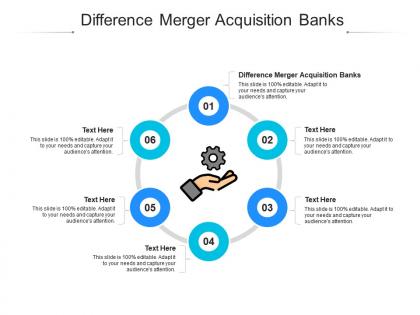 Difference merger acquisition banks ppt powerpoint presentation portfolio example cpb