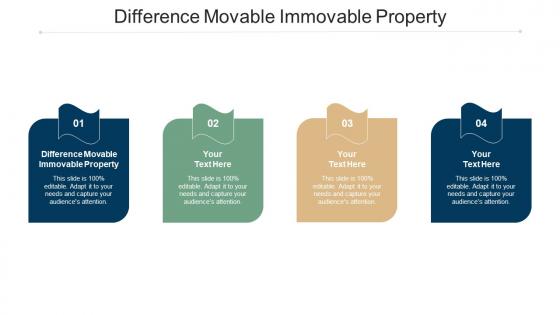 Difference movable immovable property ppt powerpoint presentation layouts model cpb