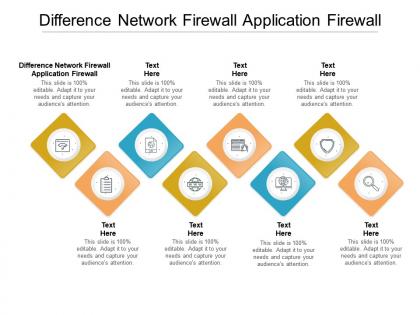 Difference network firewall application firewall ppt powerpoint presentation template cpb