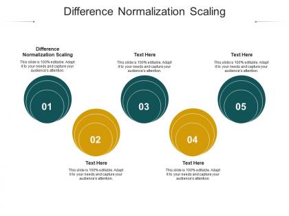 Difference normalization scaling ppt powerpoint presentation summary show cpb
