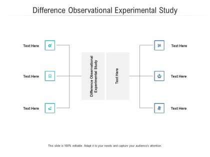Difference observational experimental study ppt powerpoint presentation icon pictures cpb