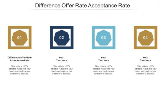 Difference Offer Rate Acceptance Rate Ppt Powerpoint Presentation Professional Pictures Cpb