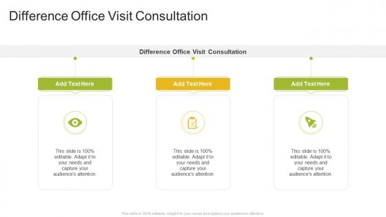 Difference Office Visit Consultation In Powerpoint And Google Slides Cpb