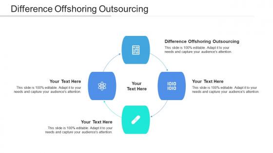 Difference offshoring outsourcing ppt powerpoint presentation infographic template examples cpb