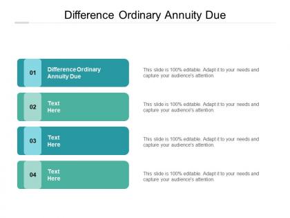 Difference ordinary annuity due ppt powerpoint presentation visual aids infographic template cpb