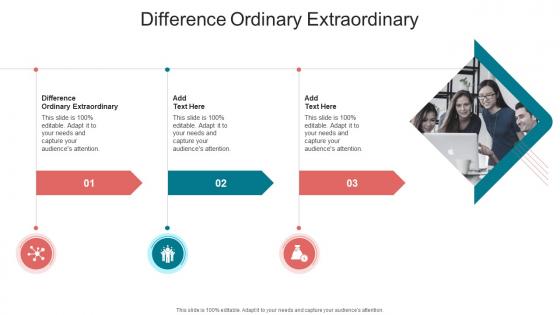 Difference Ordinary Extraordinary In Powerpoint And Google Slides Cpb