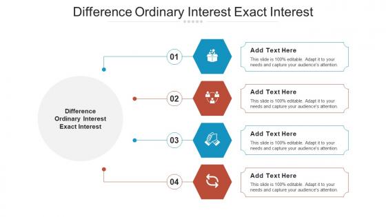 Difference Ordinary Interest Exact Interest Ppt Powerpoint Presentation Layouts Good Cpb