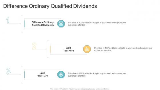 Difference Ordinary Qualified Dividends In Powerpoint And Google Slides Cpb