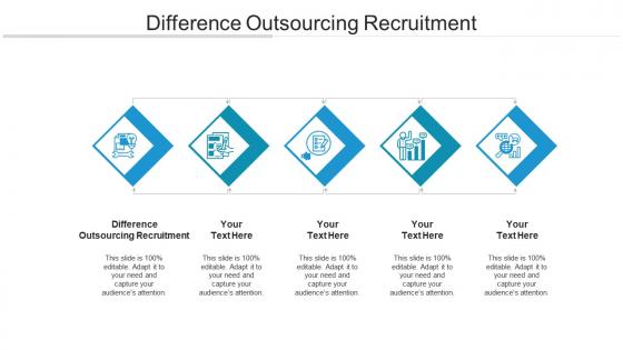 Difference outsourcing recruitment ppt powerpoint presentation visual aids example 2015 cpb