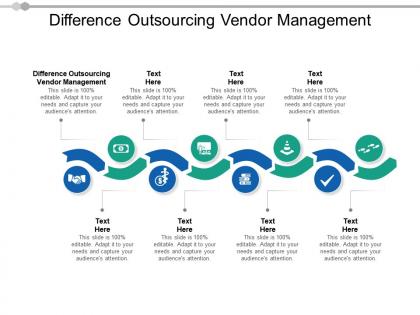 Difference outsourcing vendor management ppt powerpoint presentation professional topics cpb