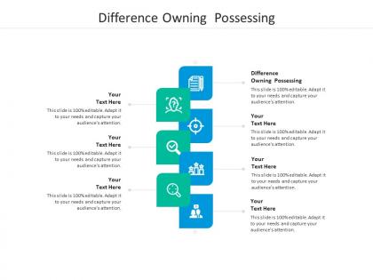 Difference owning possessing ppt powerpoint presentation professional graphics template cpb