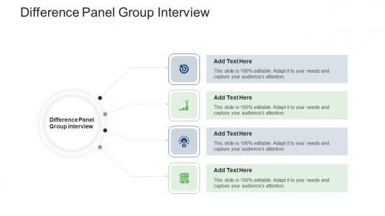 Difference Panel Group Interview Ppt PowerPoint Presentation Model Layout Ideas Cpb