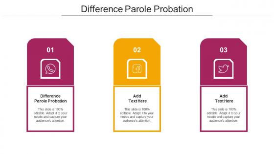 Difference Parole Probation Ppt Powerpoint Presentation File Example Introduction Cpb