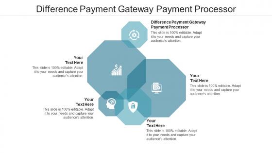 Difference payment gateway payment processor ppt powerpoint presentation file guide cpb