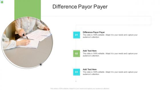 Difference Payor Payer In Powerpoint And Google Slides Cpb