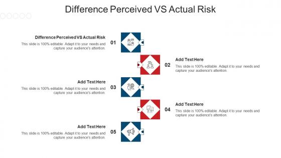 Difference Perceived Vs Actual Risk Ppt Powerpoint Presentation Show Infographics Cpb