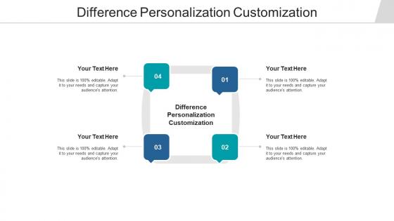 Difference personalization customization ppt powerpoint presentation clipart cpb