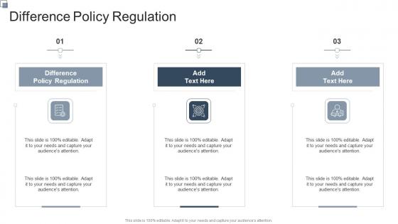 Difference Policy Regulation In Powerpoint And Google Slides Cpb