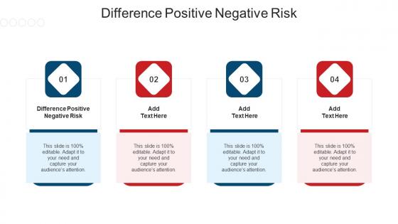 Difference Positive Negative Risk In Powerpoint And Google Slides Cpb