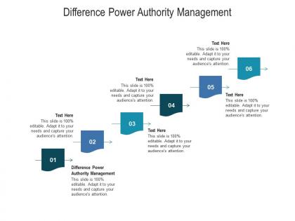 Difference power authority management ppt powerpoint presentation outline example introduction cpb